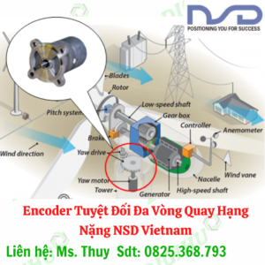 Encoder Tuyệt Đối Đa Vòng Quay Hạng Nặng NSD Vietnam